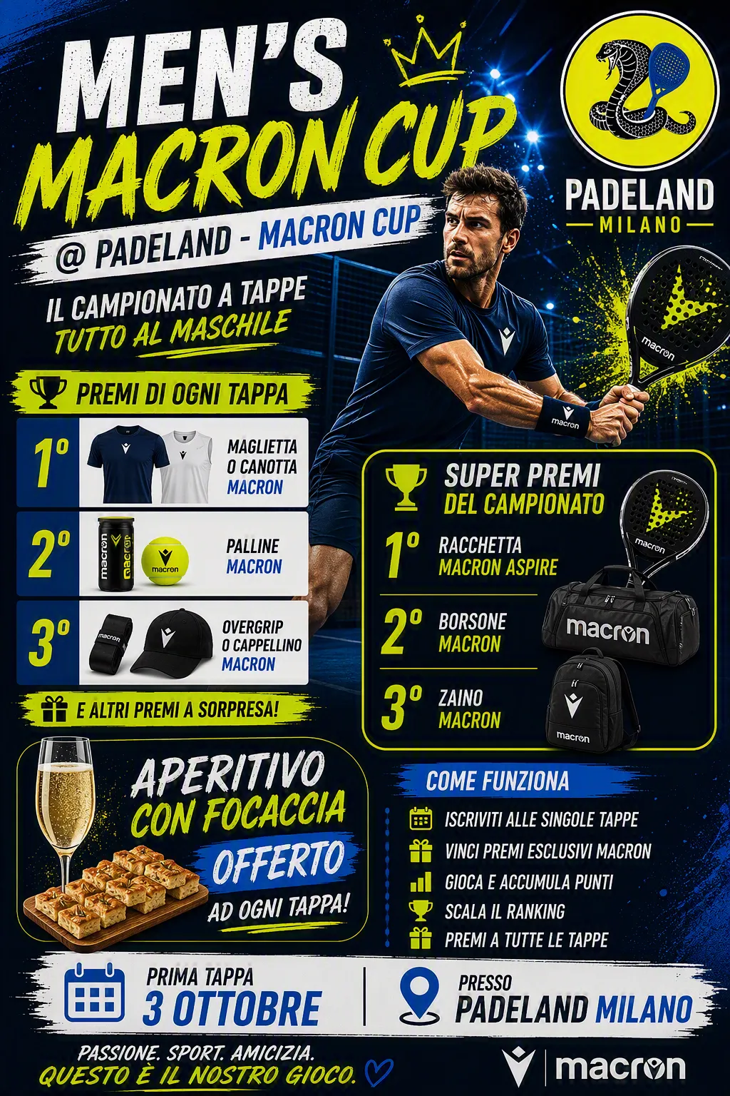 Men's Macron Cup — Campionato maschile a tappe